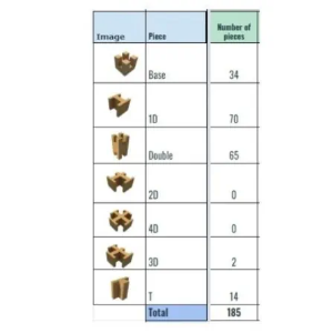 Picture of Manaus Wall 